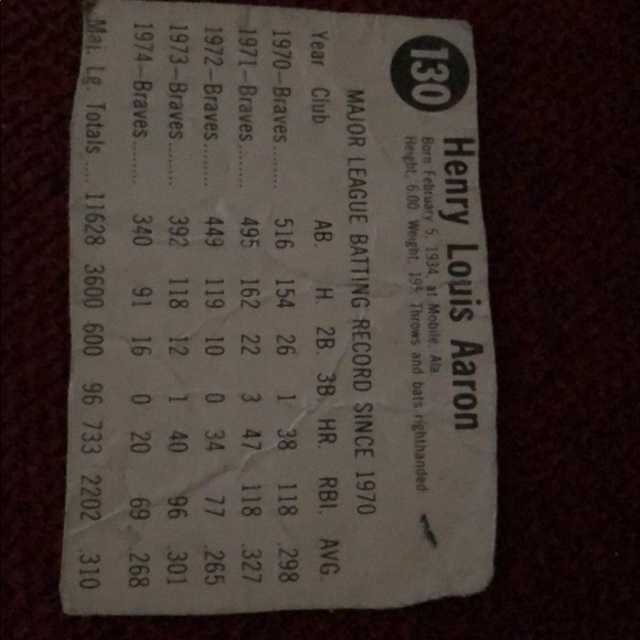 Hank AAron baseball - Picture 2 of 2